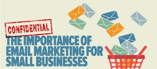 Basic Mailchimp Email Marketing Training